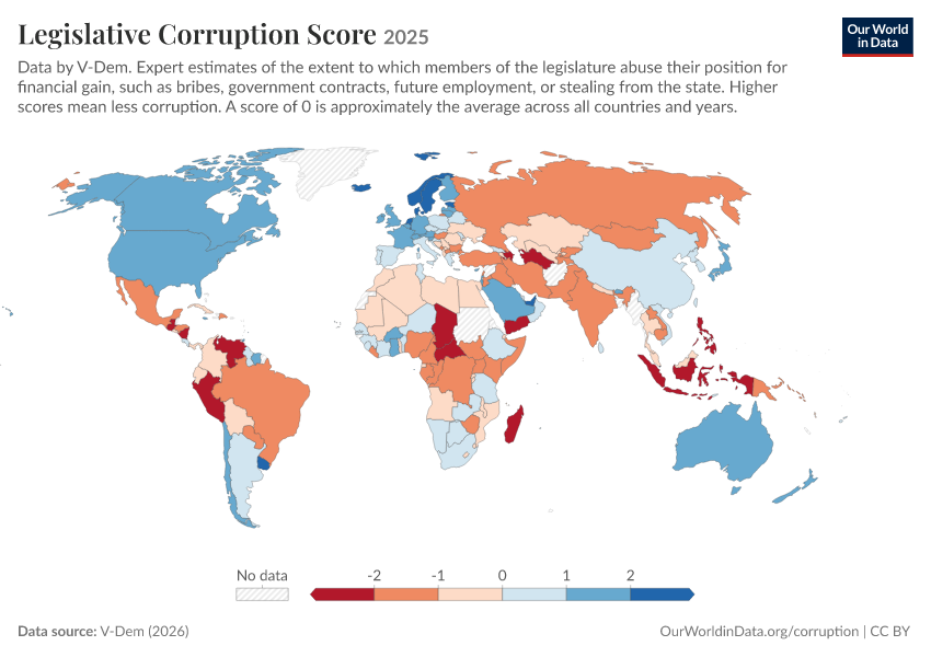 A thumbnail of the "Legislative Corruption Score" chart