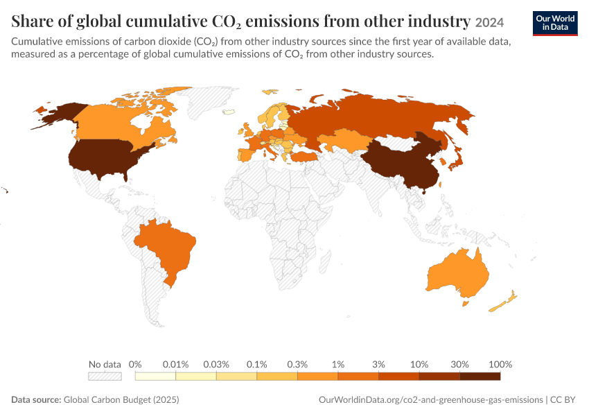 A thumbnail of the "Share of global cumulative CO₂ emissions from other industry" chart